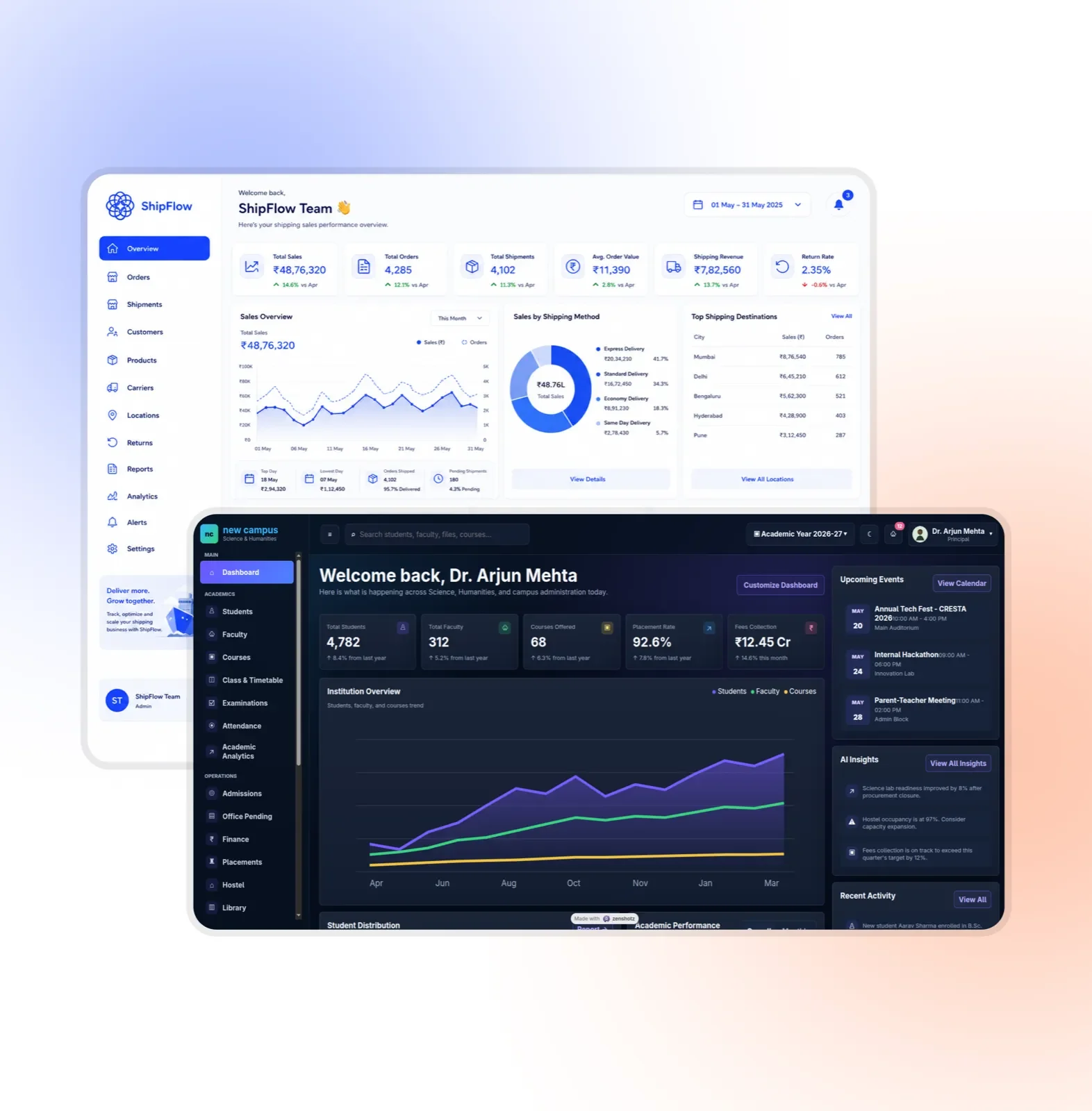 Analytics dashboard product design