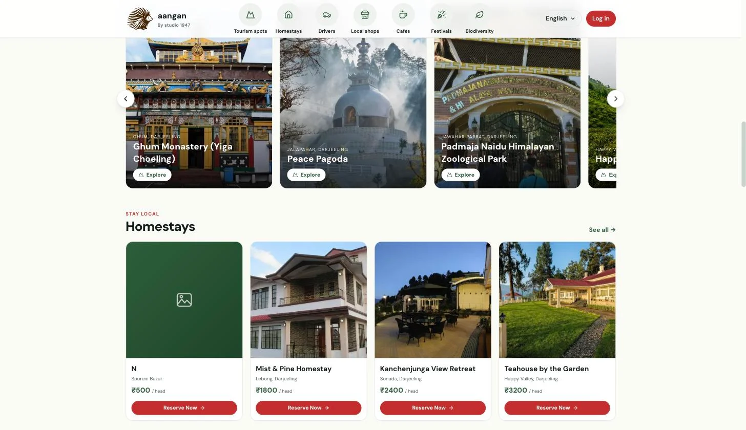 Aangan's homestays listing: Mist & Pine Homestay, Kanchenjunga View Retreat and other verified stays with prices per head
