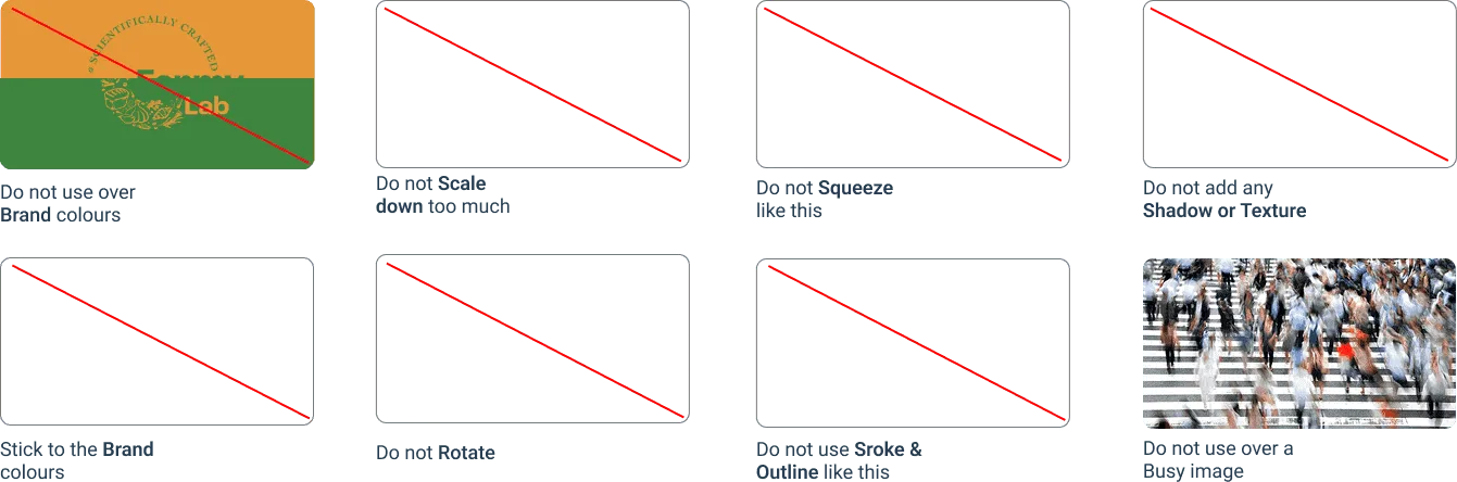 Violation matrix — a checklist of prohibited treatments of the Fermy Lab mark, such as recolouring, stretching and rotating it