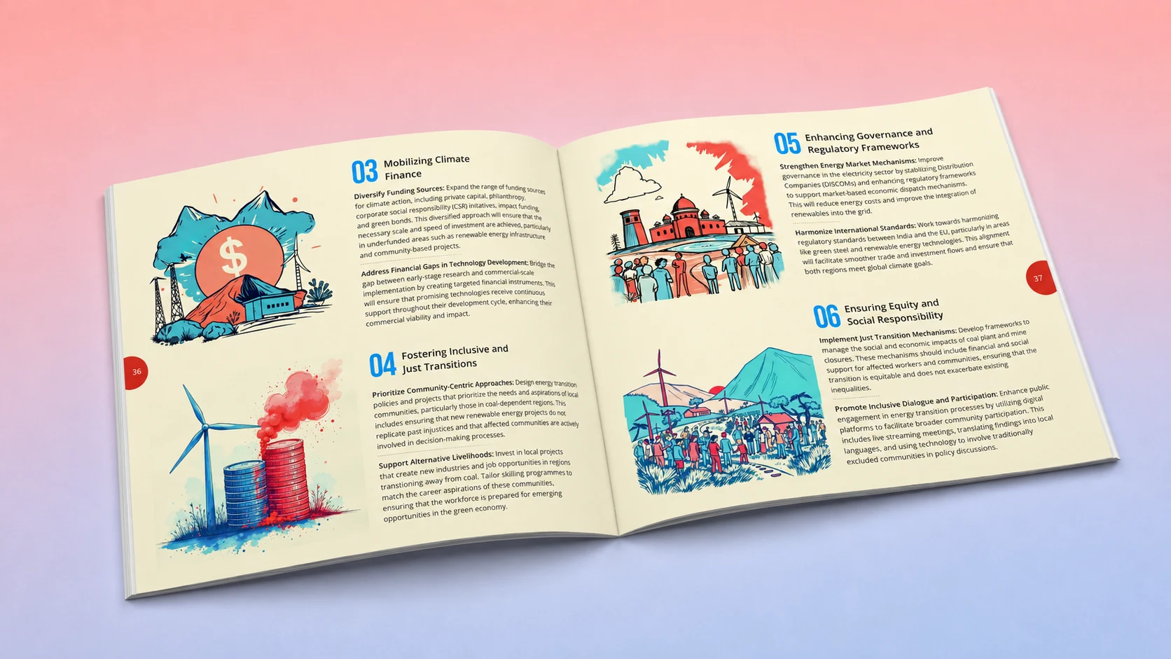 Spread showing recommendations 03 to 06 on mobilising climate finance, fostering just transitions, governance and equity, each with its own watercolour illustration