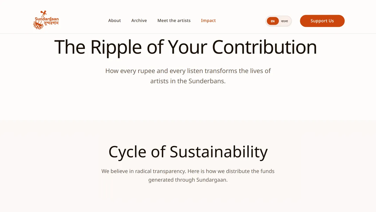 The Sundargaan impact page: how every contribution flows back to the artists